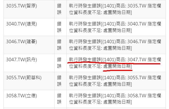 截圖圖片